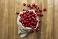 Close up of pile of cherries